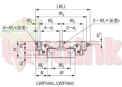 IKO LWH BEARING BLOCK 1