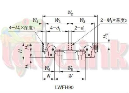 IKO LWH BEARING BLOCK 2