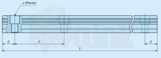 IKO LWH Rail Diagram